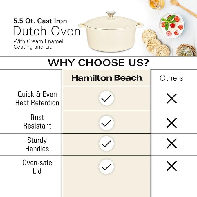 Hamilton Beach 5.5-Quart Enameled Cast Iron Dutch Oven Pot with Lid, Cream