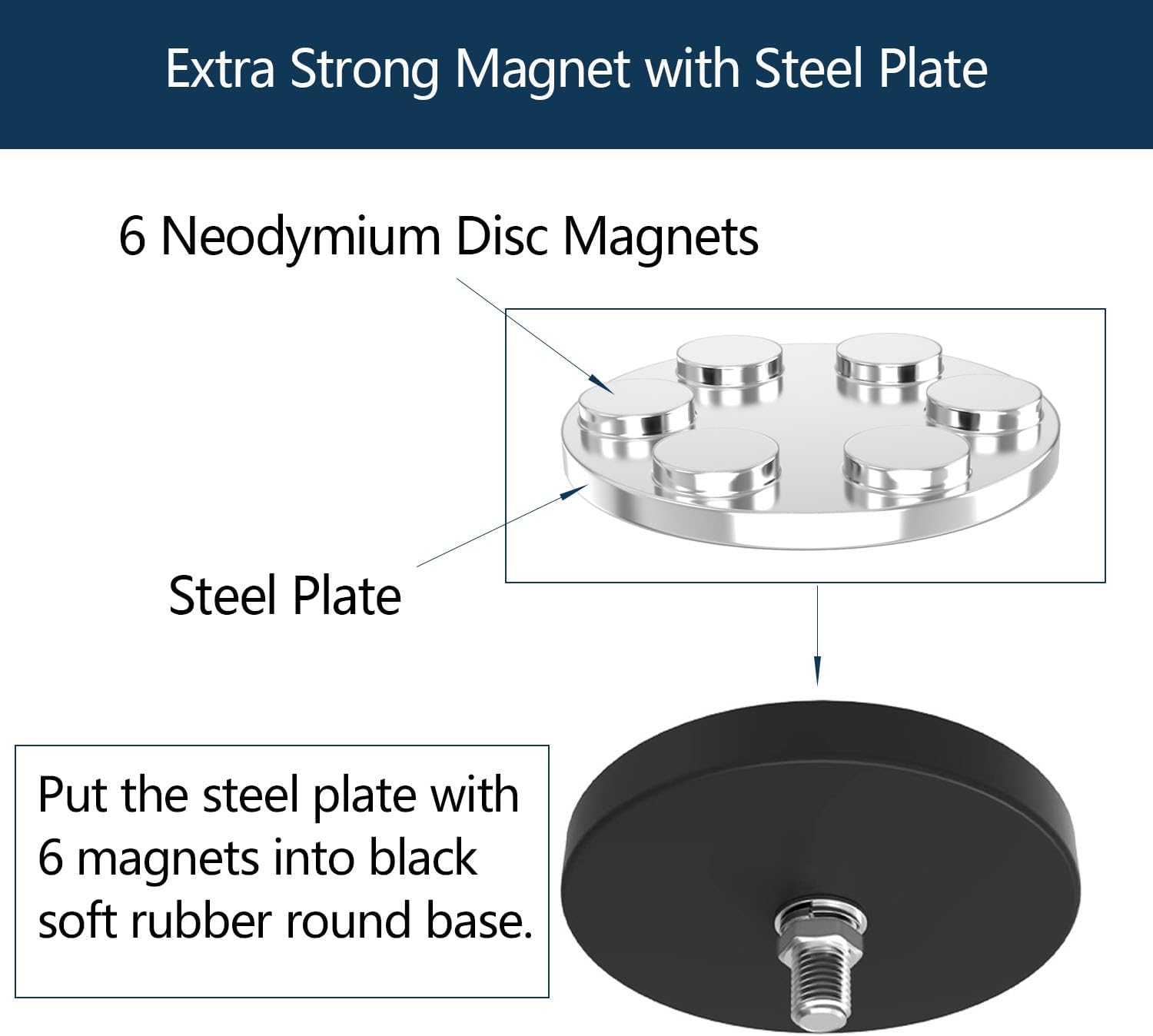 Heavy Duty Magnetic Hooks with 2.60" D Super Strong Round Magnetic Base- 2Pack, Strong Large Magnet Hook, Magnetic Storage Hooks for Power Drill,Garden Tools,Hose,Pegboard,Garage,Workshop