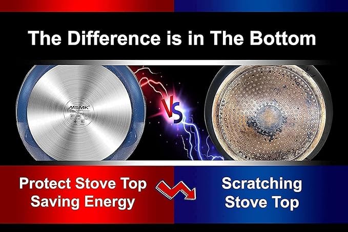 MsMk 8 inch Non stick frying pan with lid, Egg Omelet Skillet, Titanium and Blue Diamond Non-Toxic Coating From USA, Dishwasher and Oven Safe, Compatible with All Cooktops, Induction Ready