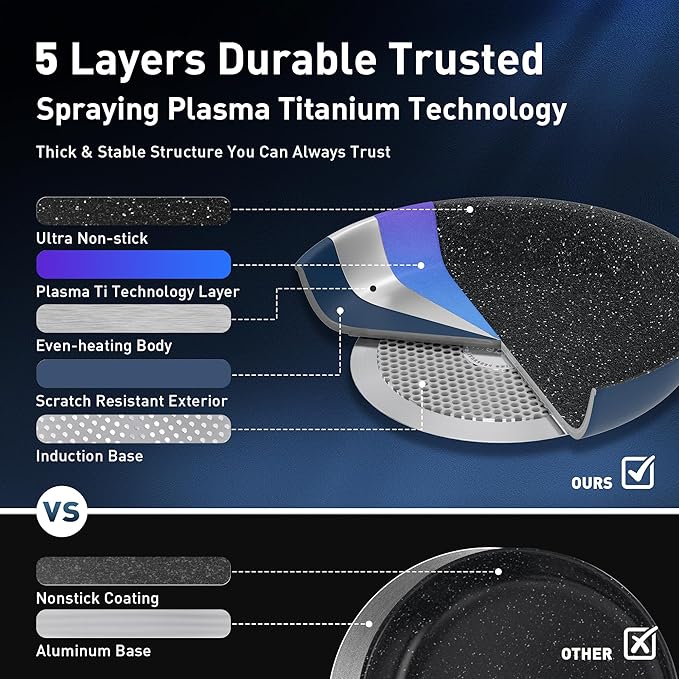 MAISON ARTS Nonstick Frying Pans Set 2 Piece, 9.5" and 11" Skillet Pans with Stainless Steel Handle, Non Toxic Deep Fry Pan, Induction Cookware Set Suitable for All Stove