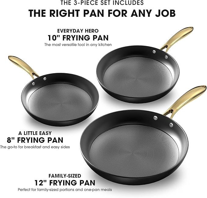 imarku Non Stick Frying Pans, Nonstick Cast Iron Skillets 3 Pcs - 8 Inch, 10 Inch and 12 Inch Nonstick Frying Pan Set, Professional Frying Pans Set, Frying Pan with Stay Cool Handle, Birthday Gifts