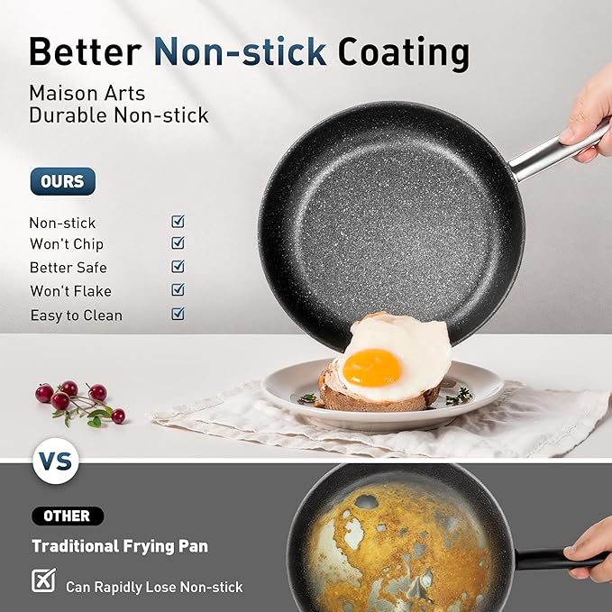 MAISON ARTS Nonstick Frying Pans Set 2 Piece, 9.5" and 11" Skillet Pans with Stainless Steel Handle, Non Toxic Deep Fry Pan, Induction Cookware Set Suitable for All Stove