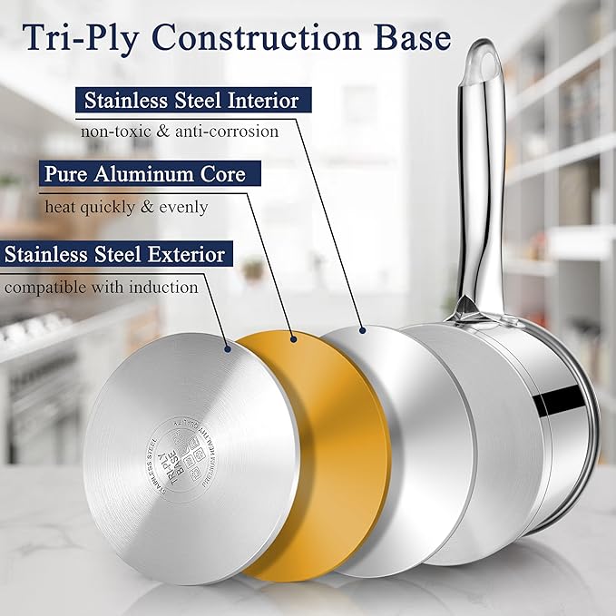 LIANYU 2QT & 3QT Saucepan with Tempered Glass Lid, Stainless Steel Small Sauce Pan Cooking Pot Set, Tri-Ply Bottom Versatile Sauce Pot for Kitchen, Oven & Dishwasher Safe