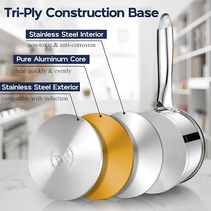 LIANYU 1 Quart Stainless Steel Saucepan, Small Sauce Pan with Lid, Tri-Ply Bottom Multipurpose Pot for Cooking, Straight Side, Dishwasher Safe, Compatible with All Cooktops